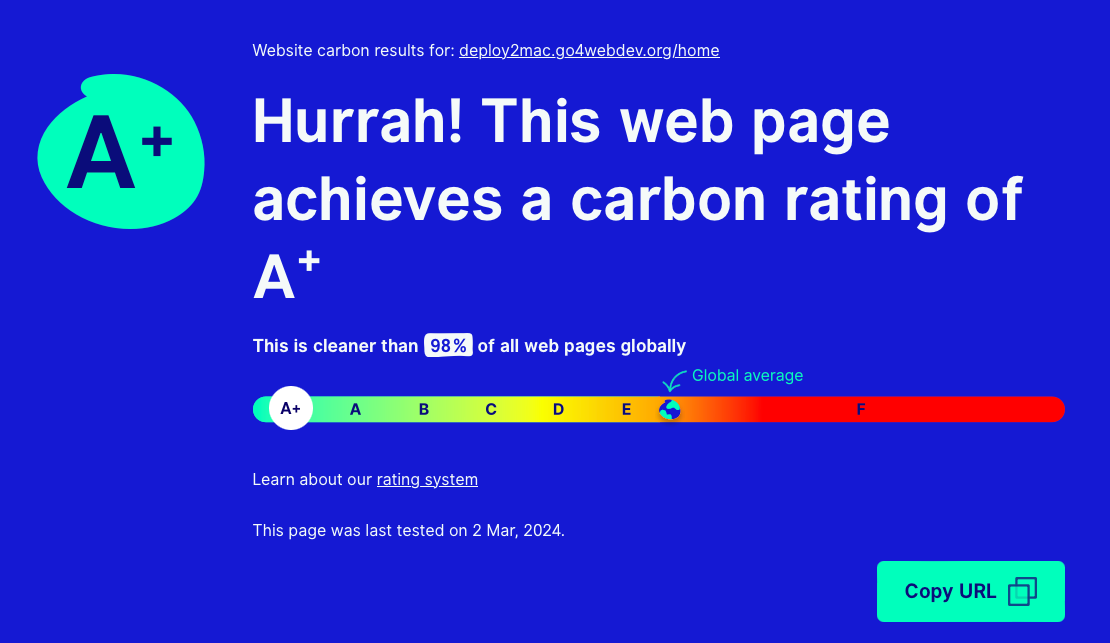 Carbon
